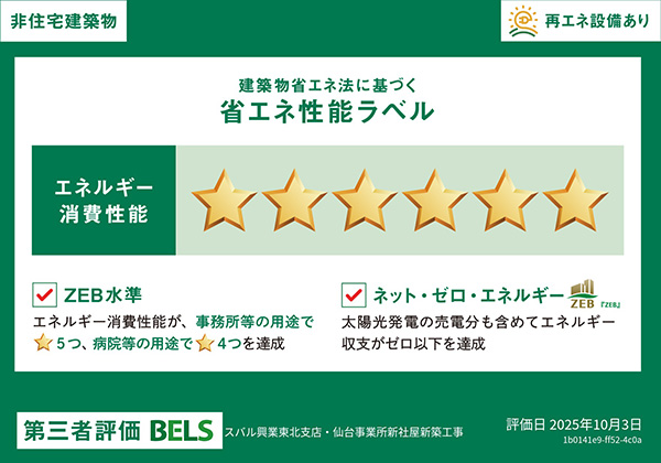 省エネ性能ラベル