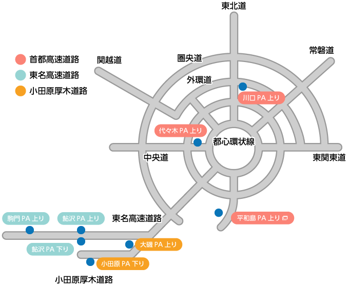 スバル興業経営高速道路・売店一覧